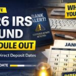 2026 IRS Tax Refund Schedule